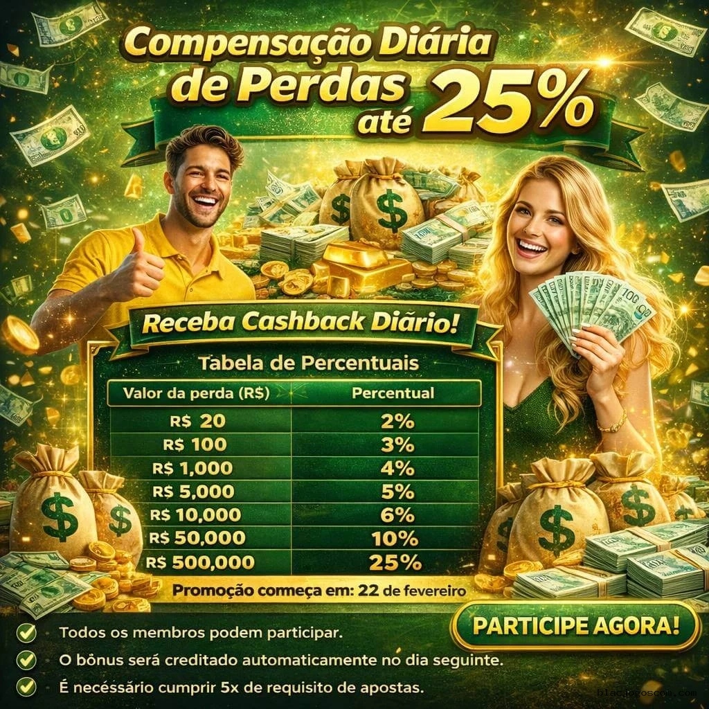 Blacjogos.com: Os Melhores Recursos da Seção Arcade Que Você Precisa Conhecer